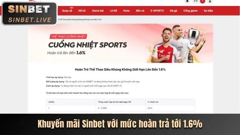Khuyến mãi chào mừng tại 5699 casino